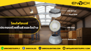 โคมไฟไฮเบย์ประกอบด้วยชิ้นส่วนอะไรบ้าง